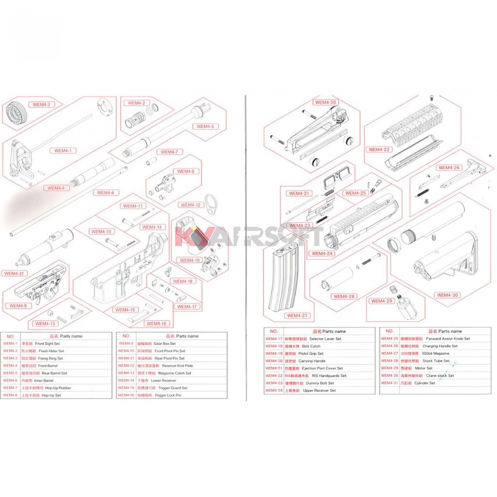 We Katana M4 Ris Raptor Aeg Katana Series We Rifles Aeg Parts We Katana M4 Ris Raptor Aeg Katana Series We Rifles Aeg Parts