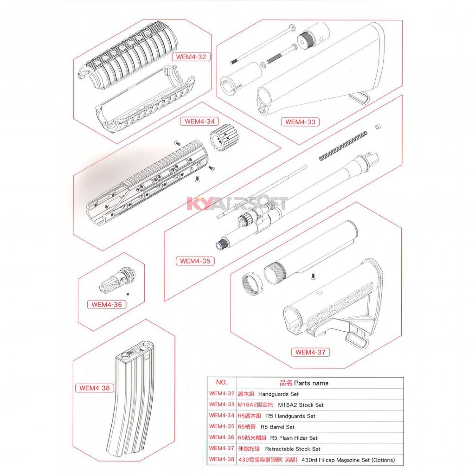Katana parts diagram