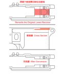 Enhanced Hop-Up for MARUI M16 Series